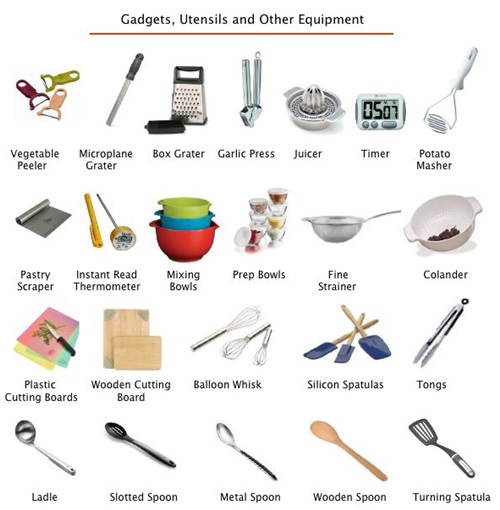 Kitchen Equipment and Tools – Tips on buying and Choosing