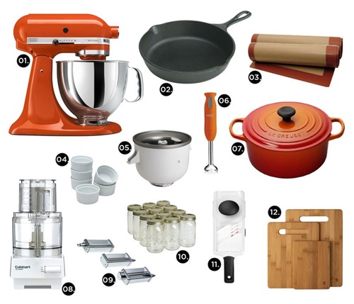 Kitchen Equipment and Tools – Tips on buying and Choosing