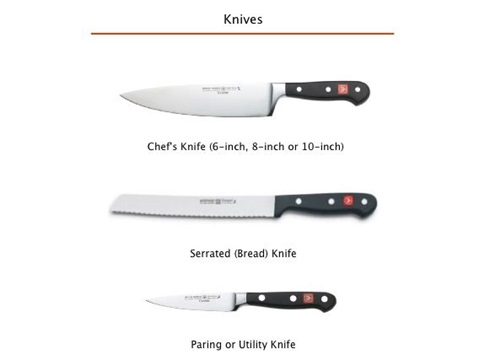 Kitchen Equipment and Tools – Tips on buying and Choosing