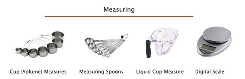 Kitchen Equipment and Tools – Tips on buying and Choosing