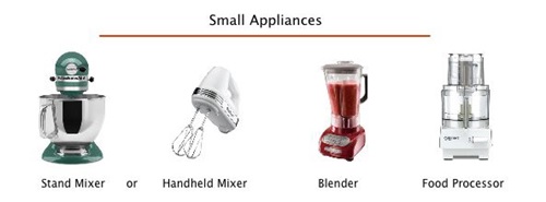 Kitchen Equipment and Tools – Tips on buying and Choosing