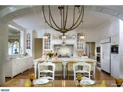 Tips for Buying kitchen Cabinets