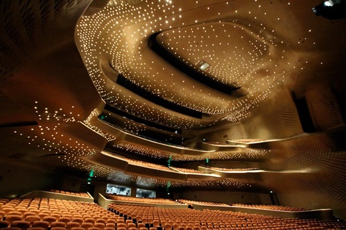 Home Theater – How to Build and Design