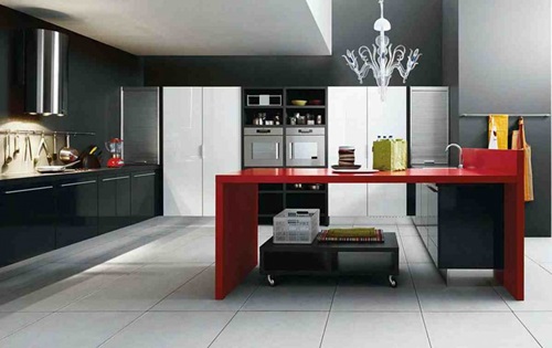 Kitchen Color Designs