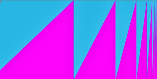 The Influence of Most Popular Color Palettes