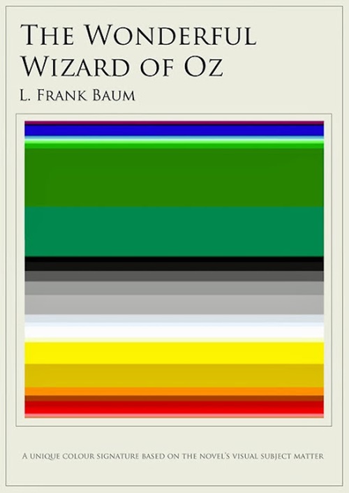 The Influence of Most Popular Color Palettes