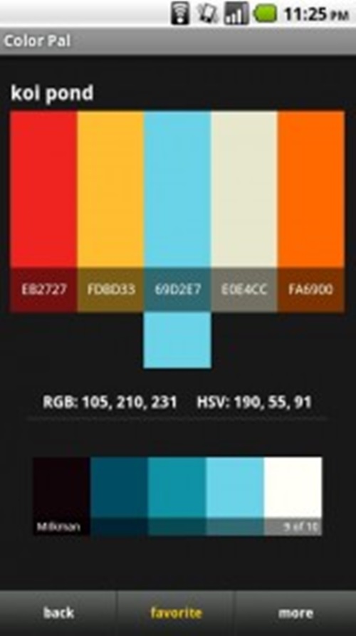 The Influence of Most Popular Color Palettes