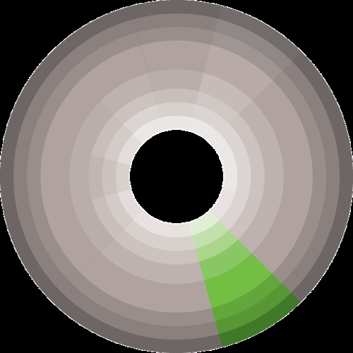 The Influence of Most Popular Color Palettes