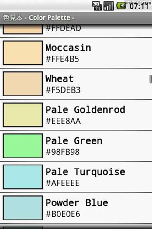 The Influence of Most Popular Color Palettes