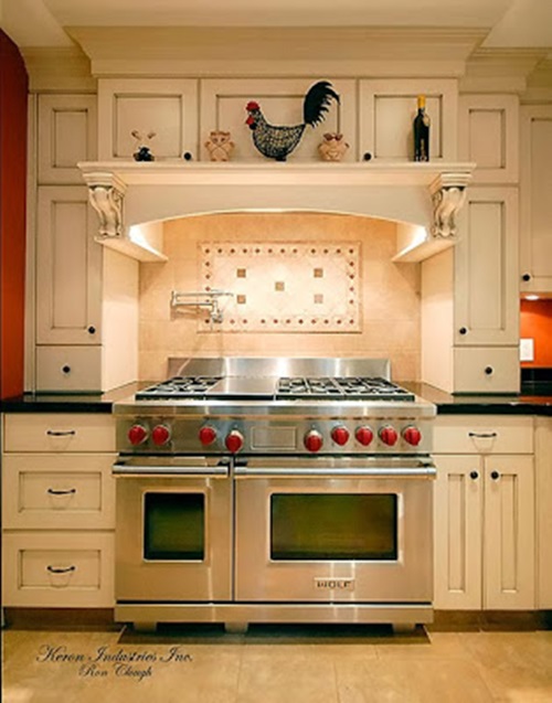 The Most Popular Themes For The Kitchen