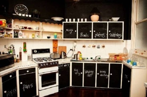 The Most Popular Themes For The Kitchen