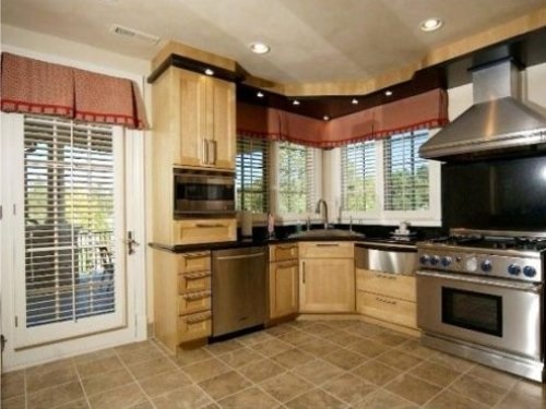 The Most Popular Themes For The Kitchen