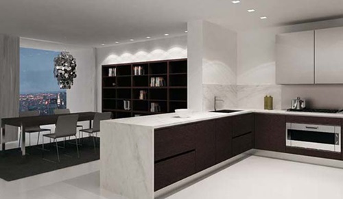 The Most Popular Themes For The Kitchen